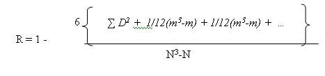 Spearman Correlation